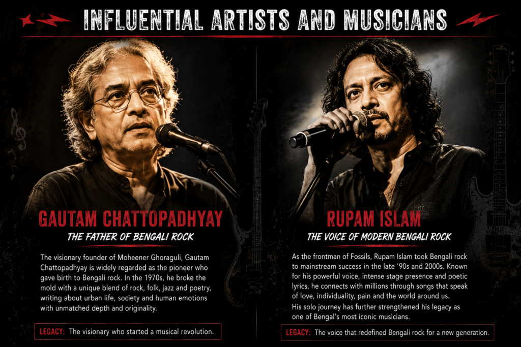 rupam
